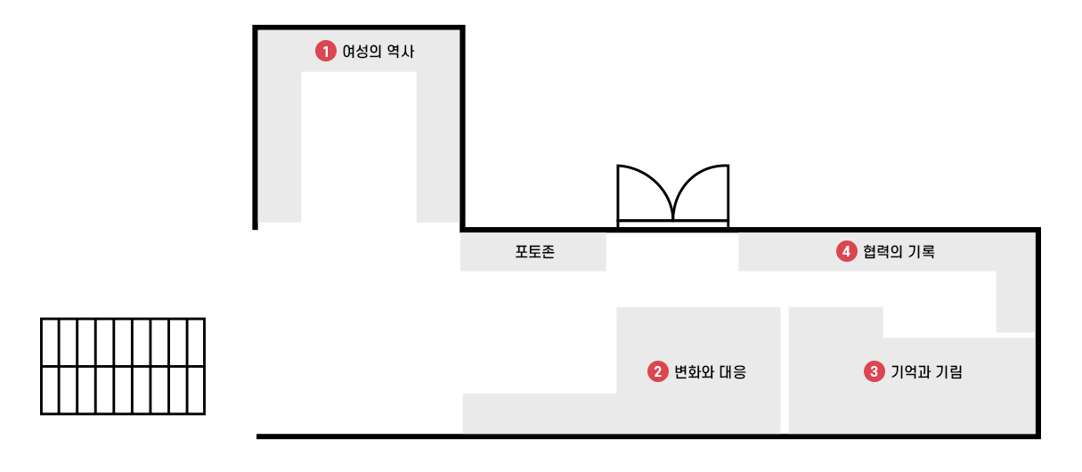 건물 내부 구조 모양